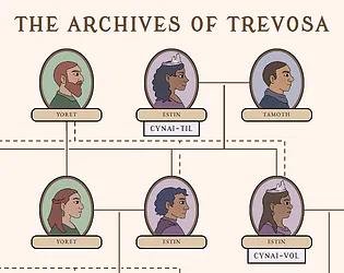 Trevosa