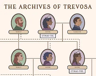 Trevosa Preview